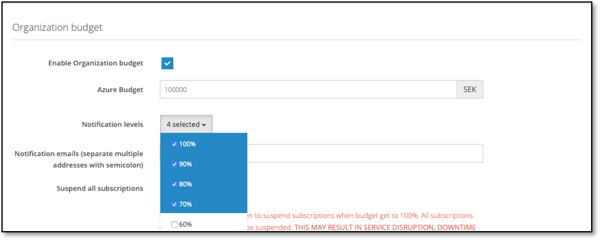 AzureSpendingBudgetSection3.1